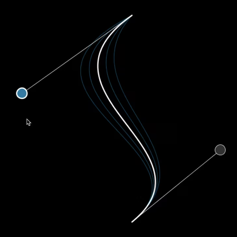 Bezier Curve Intuition