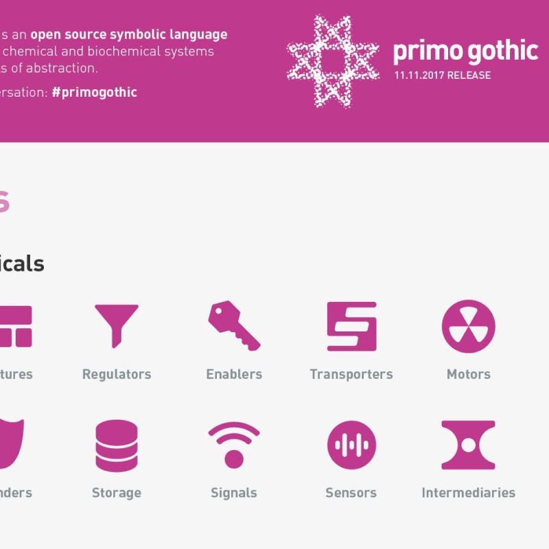 Primo Gothic: Chemistry for Humans